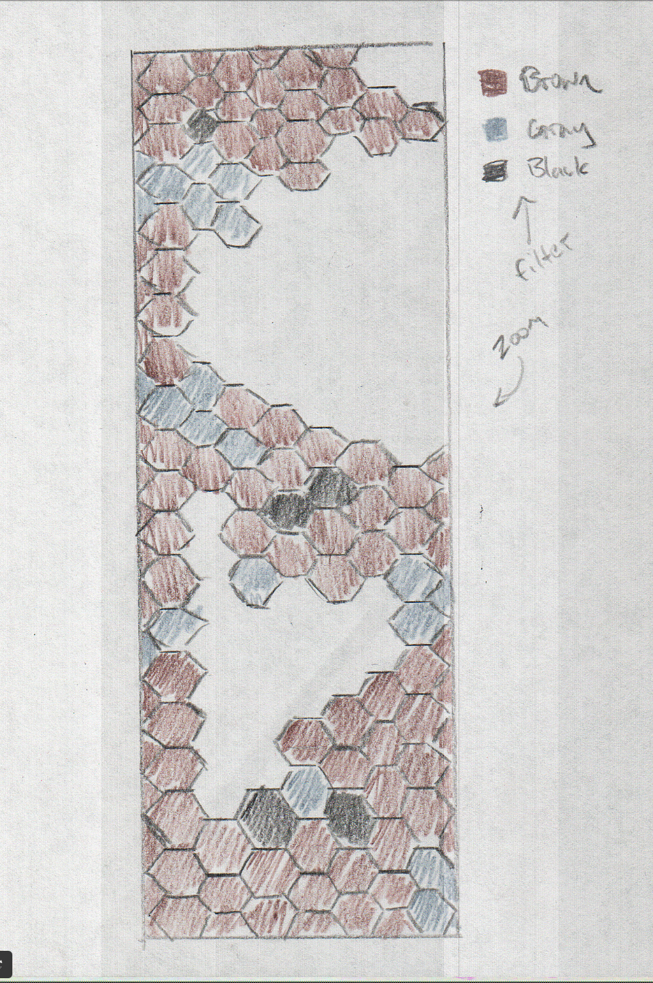 Hand drawn radar plot